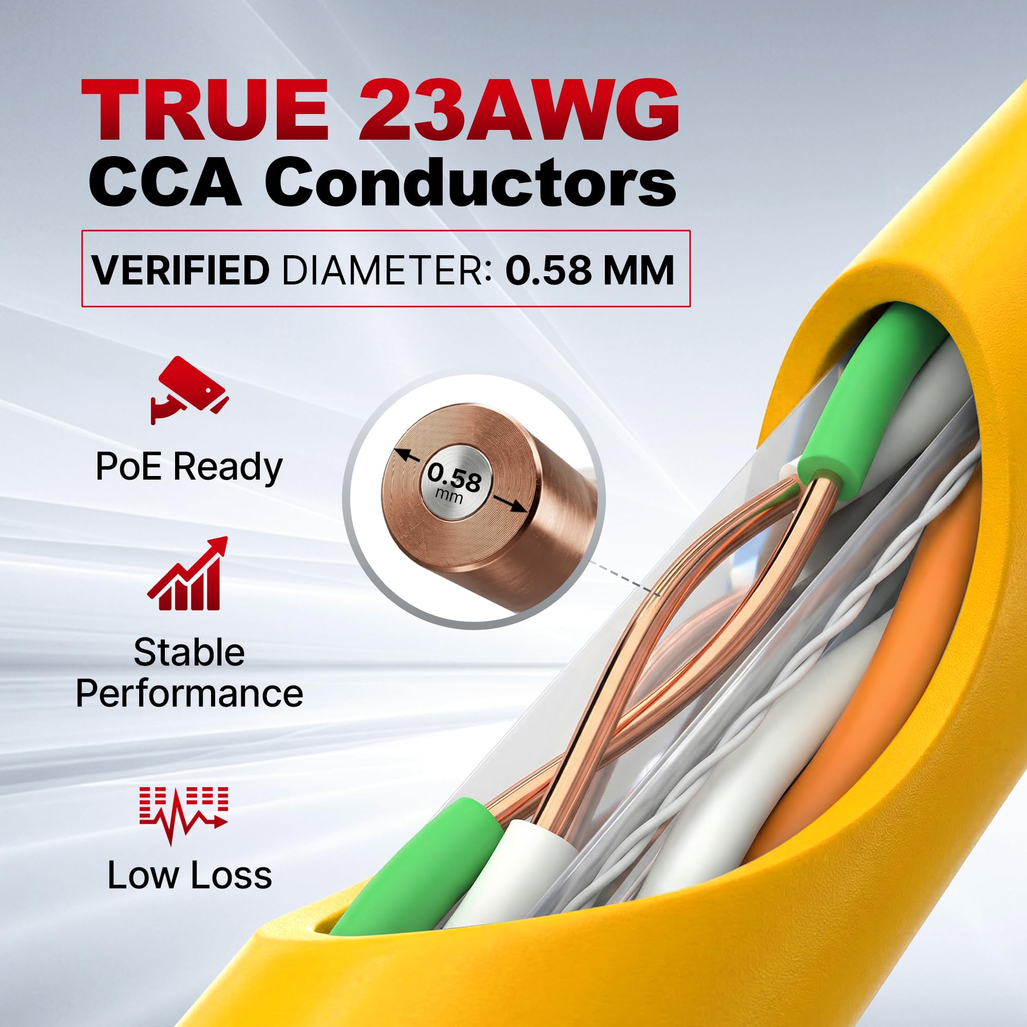 Big-A Cavo Ethernet Cat 6 304,8 m giallo, cavo Bulk Cat6, 23AWG Solido UTP CMR Riser, Cavo LAN Internet di rete 550 MHz, Pull Box