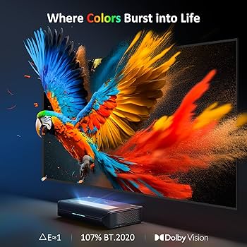 Amazon.com: NexiGo Aurora Pro, Ultra Short Throw 4K Tri