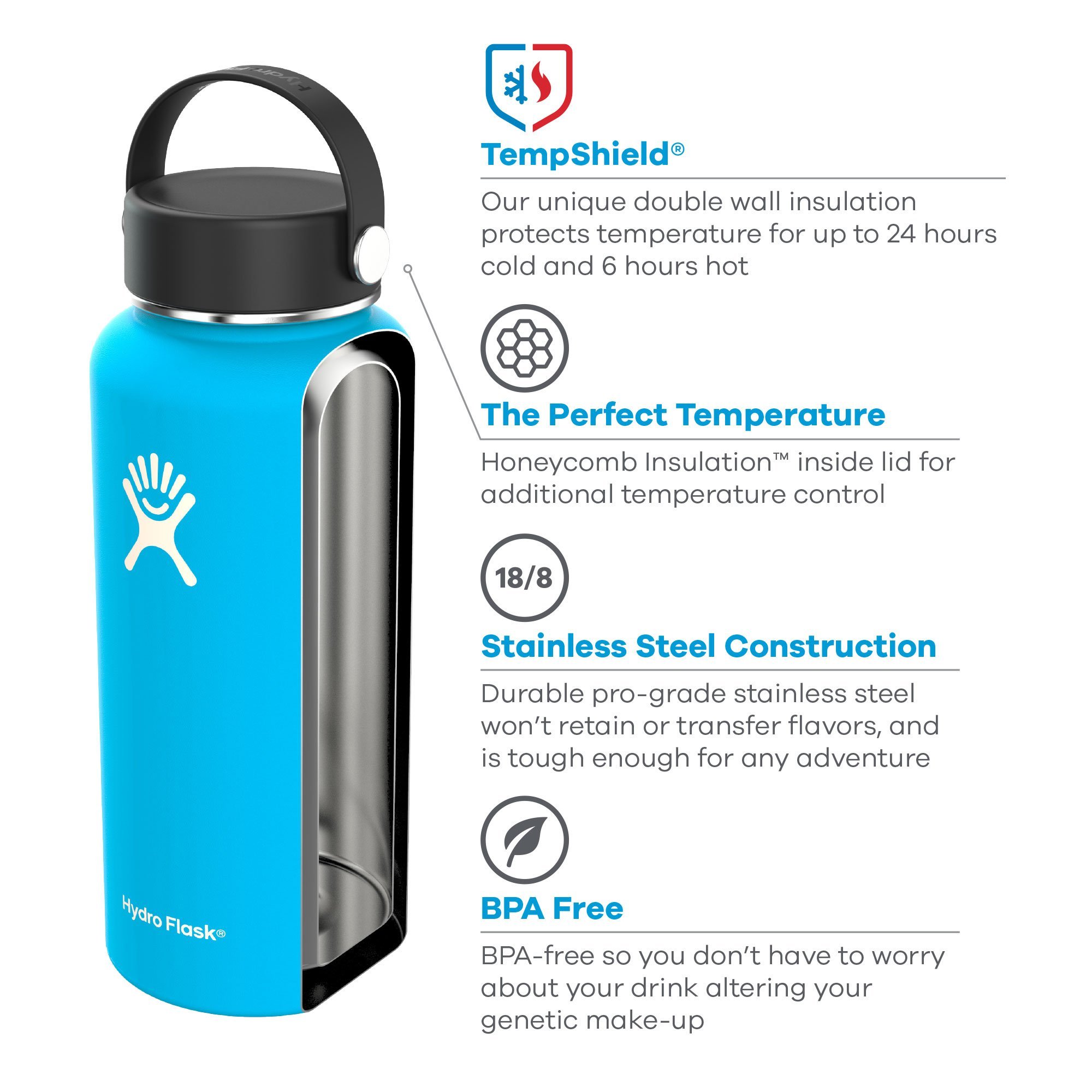 Amazon｜Hydro Flask ハイドロフラスコ Black Stainless Steel Water