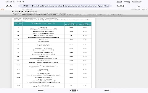 All prices 2023