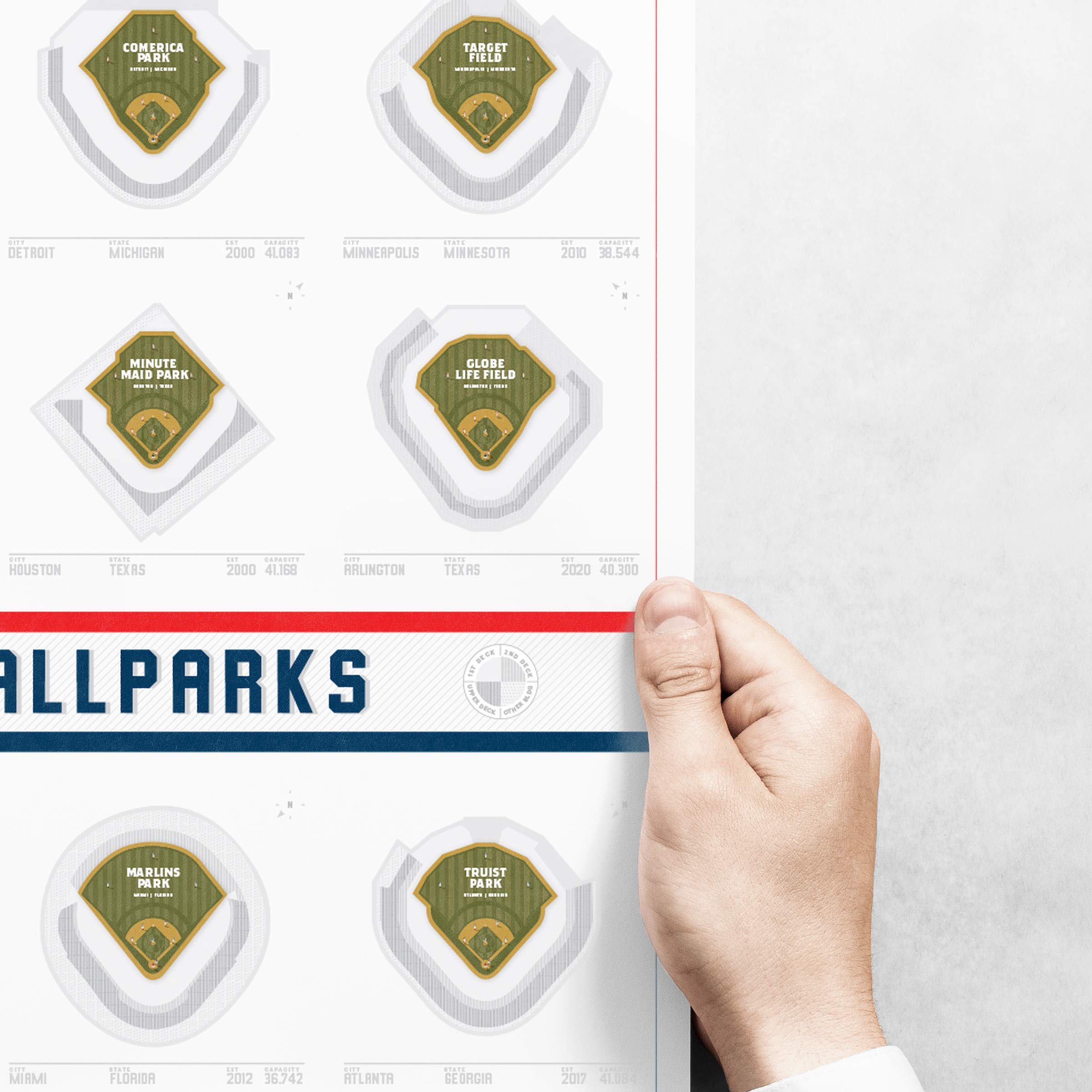 Major League Ballparks Scratch Off Poster, Baseball Stadium Wall Chart