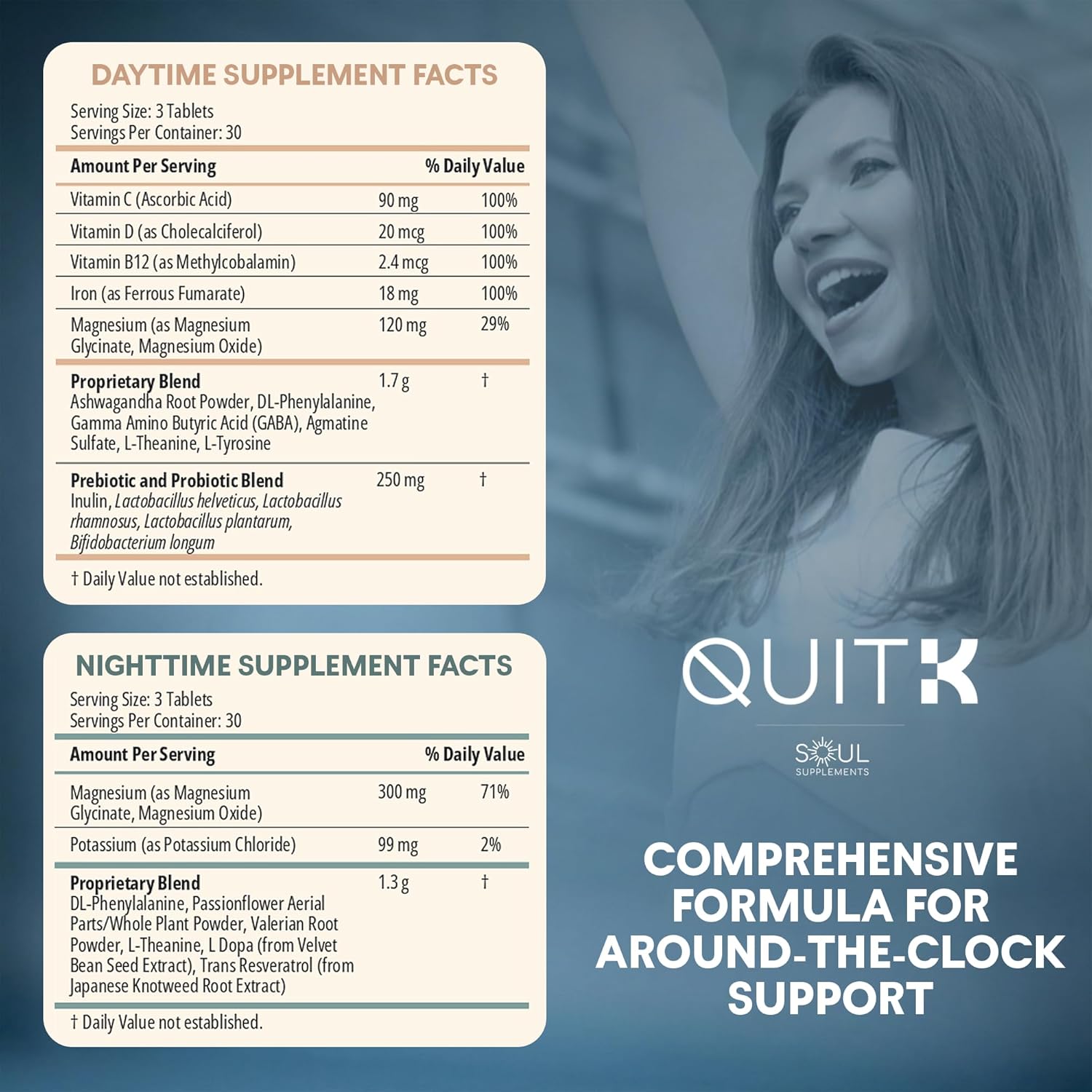 Withdrawal and Detox Support – QuitK Recovery Complex – Sleep, Energy, Stress, Mood, & Craving Support – Daily Supplement - Magnesium Glycinate, Ashwagandha, GABA, L-Theanine, Agmatine & More