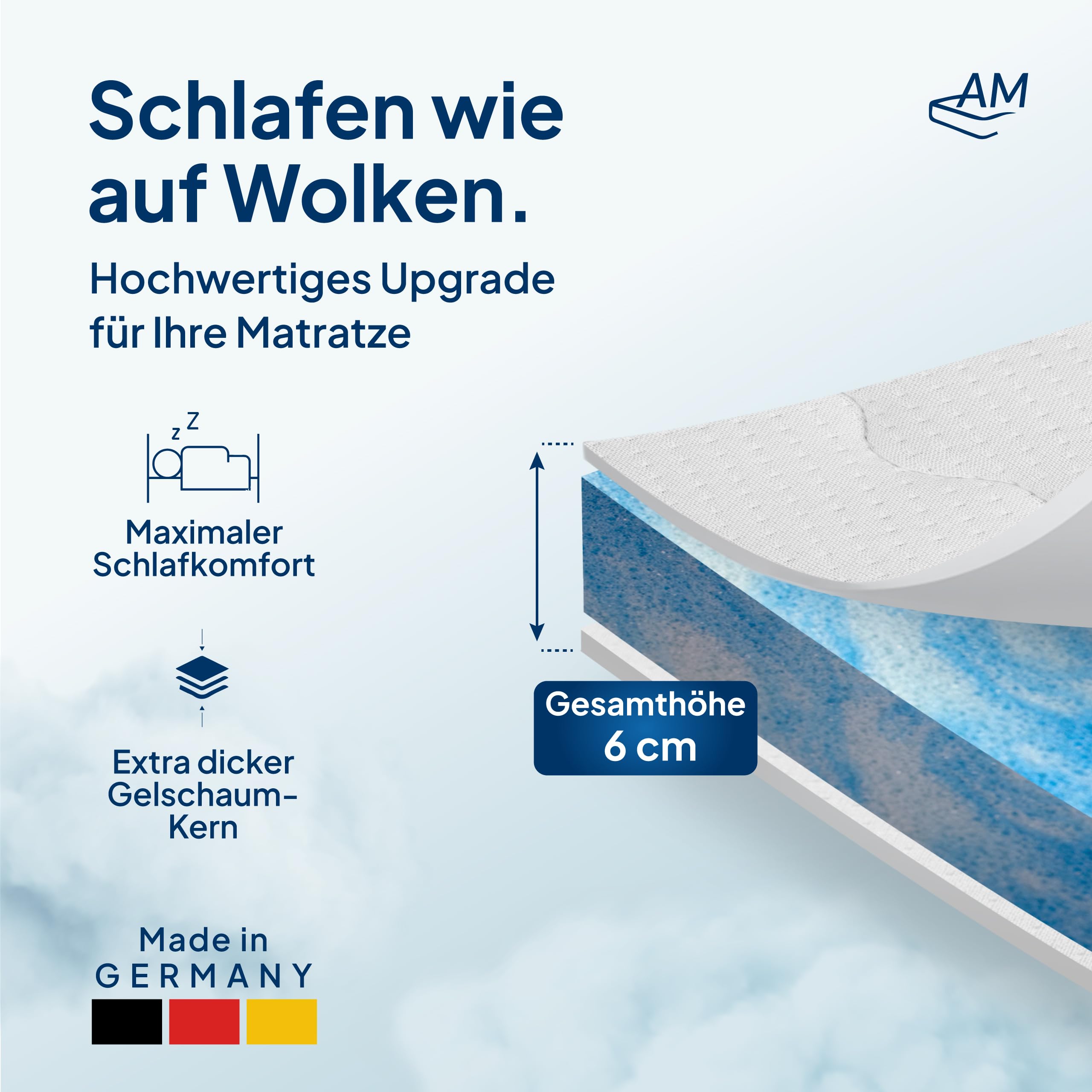 Premium Gelschaum-Topper 180x200 cm mit RG 50 - Hochwertiger Lyocell-Bezug - Antirutschfunktion - Umlaufendes Klimaband - Qualität Made in Germany - Gel-Topper 180 x 200