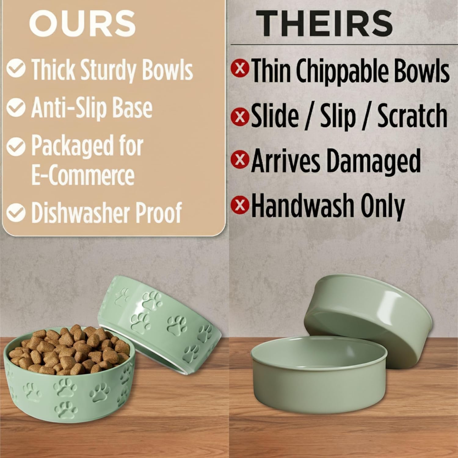 Ceramic Dog Bowl Set of 2 with Anti-Skid Base - 5" Wide x 2" Tall Ceramic Dog Bowls for Small Dogs - 2 Cup Capacity Food and Water Bowls for Dogs - Rubber Bottom Pet Bowl Set of 2 for Small Pets - Image 5