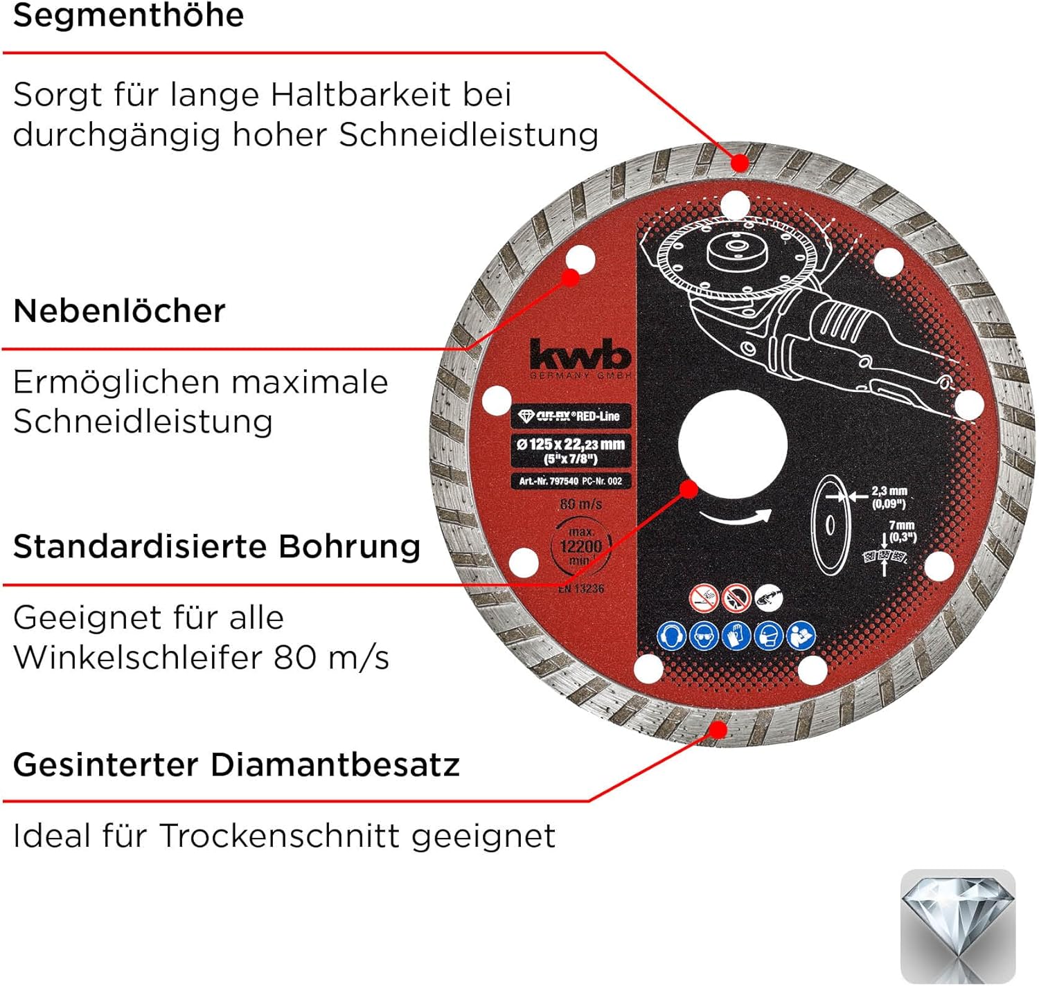 kwb 797540 RED-LINE Diamond disc-Turborand, Set for Angle Grinders and Cut-Off Machines, Ø 125 x 22 mm