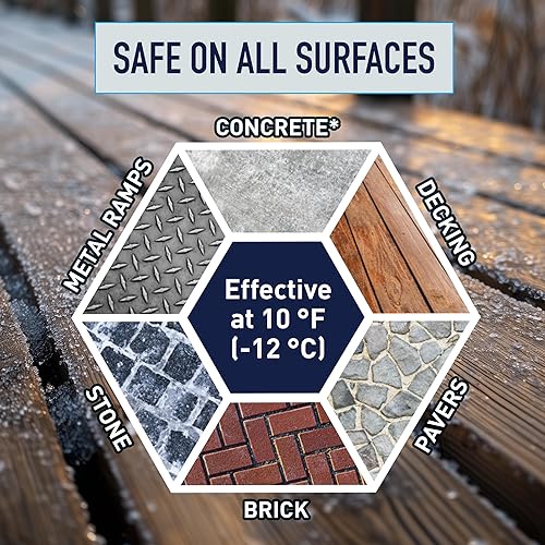 Vista 21 de Safe Paw Paquete de 2 derretidor de nieve y hielo seguro para mascotas, sin sal ni cloruro, 8 libras, producto de mantenimiento de invierno apto