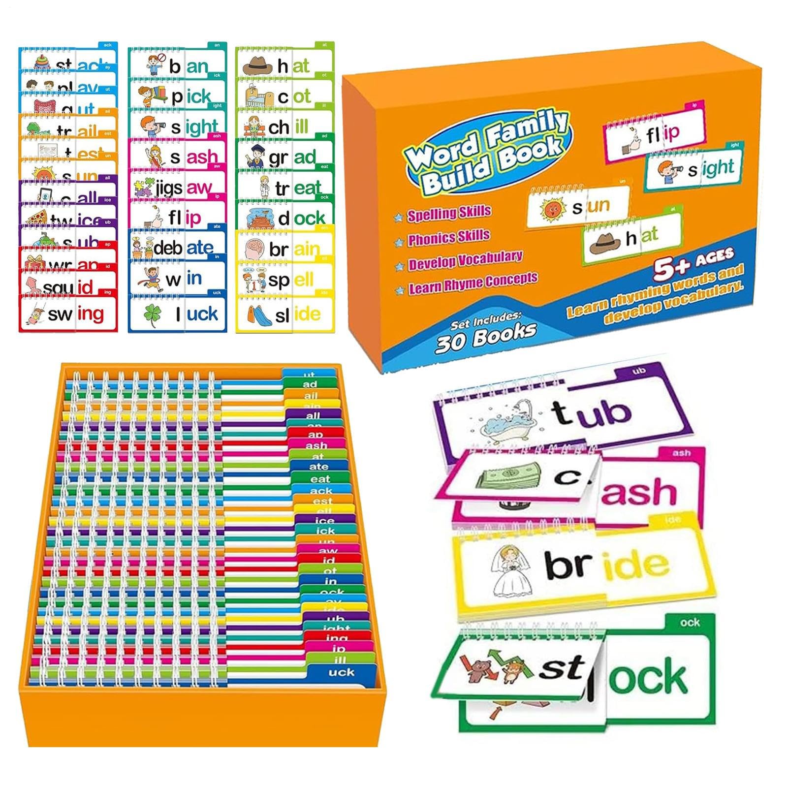Livre flip book phonétique pour surmonter les difficultés de lecture ABC
