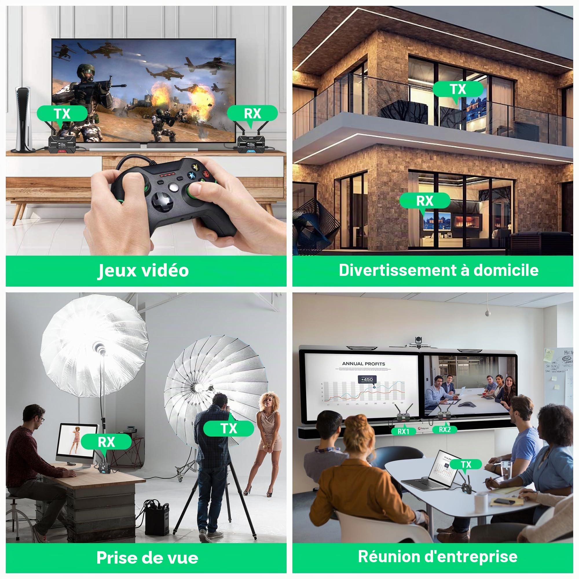 Pro HDMI sans Fil Émetteur et Récepteur, jusqu'à 6 RXs, TIMBOOTECH Transmission AV HDMI Wireless 1080p 5,8G avec écran OLED, Loop-Out, Canal Intelligent pour la Maison/Photographie/Magasin 400M