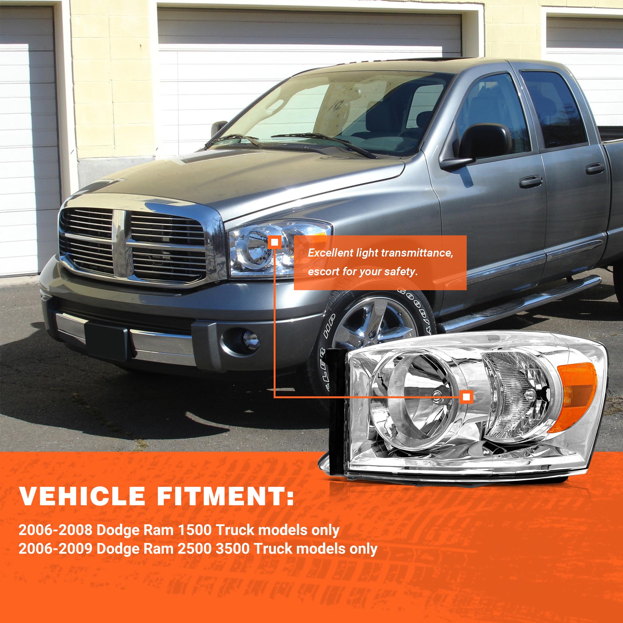 for 2006 - Product View