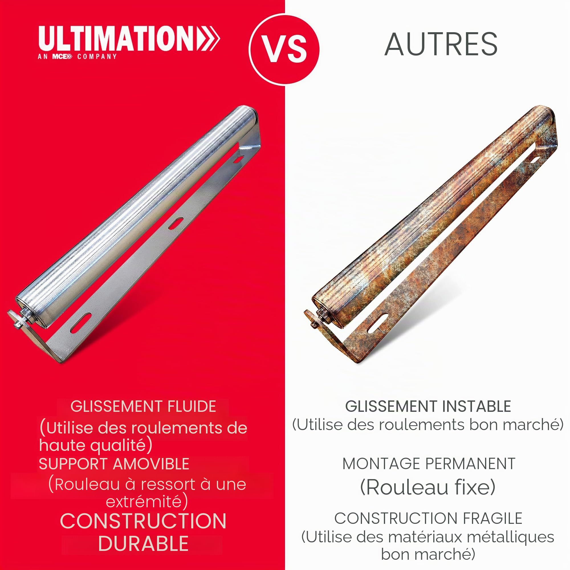 Ultimation Ensemble de rouleaux robustes en acier galvanisé de 38,1 cm - Rouleau de convoyeur de 4,8 cm de diamètre et support pour supports à rouleaux et convoyeurs de bricolage, capacité de charge