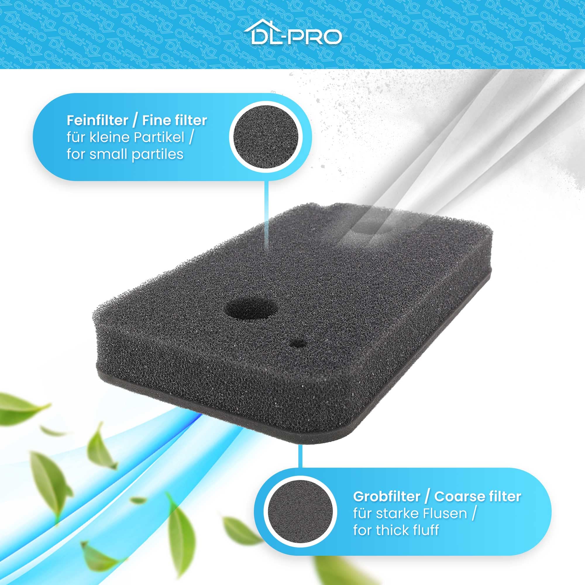 5er Set Filter für Miele 9164761 Trockner Wärmepumpentrockner Fein Sockelfilter Schwammfilte Schaumfilter Ersatzteile Filter Schaumstoff Sponge für Kondenstrockner | Grob 207 x 157 x 30mm