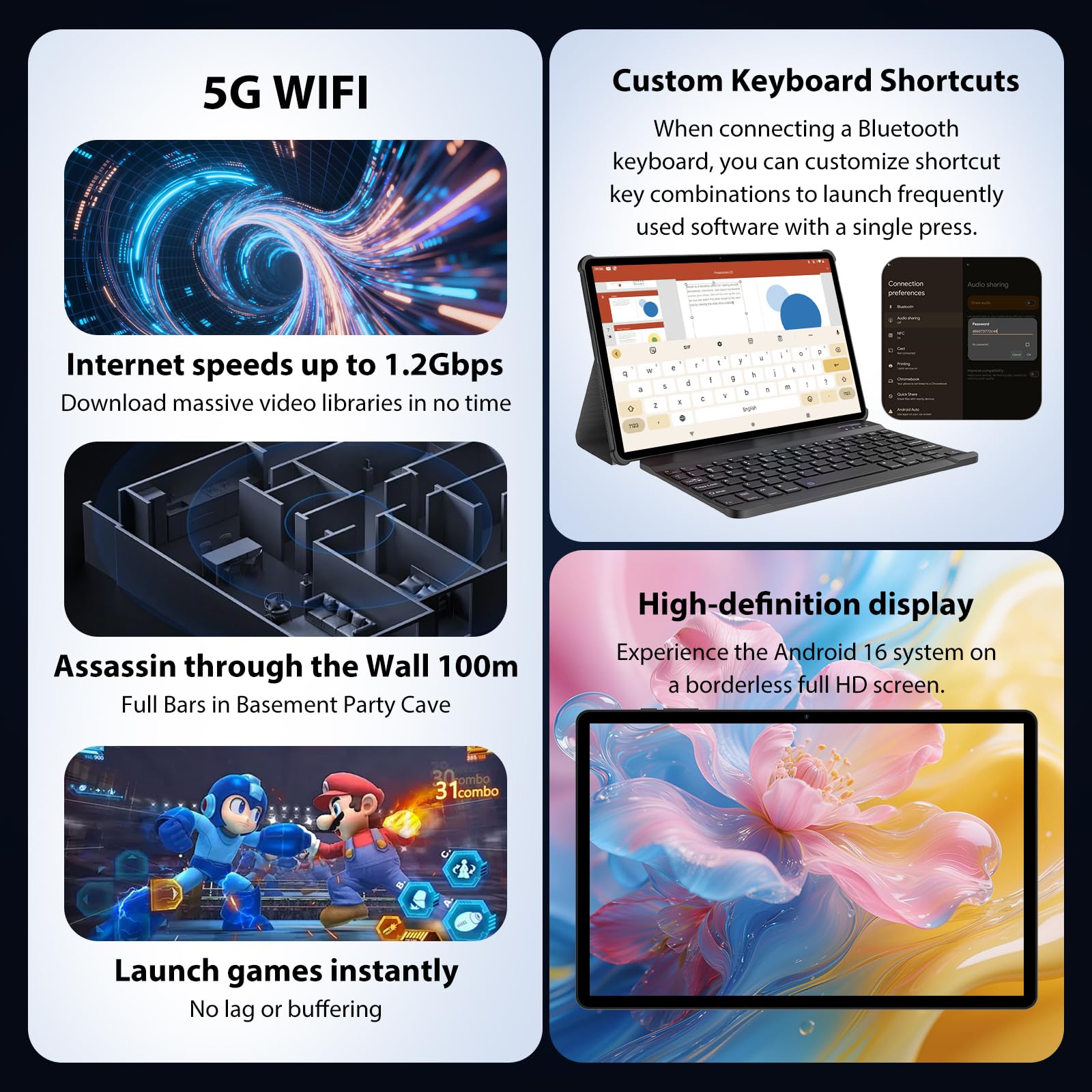 3K Tablet 13 Pollici Android 16 con 36GB RAM+512GB ROM(TF 2TB), 4G LTE & 5G WiFi,11580mAh/Octa Core/Gemini AI/13MP+8MP/18W/90Hz/GPS/Widevine L1/BT 5.0, Tablet con Tastiera, Nero