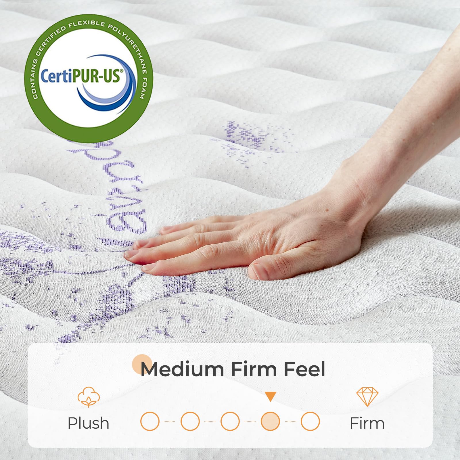 Vesgantti Materasso una Piazza e Mezza, 120x190 Alto 25 cm, Materasso a molle ibride con memory foam traspirante e molleggio rigido avvolto singolarmente