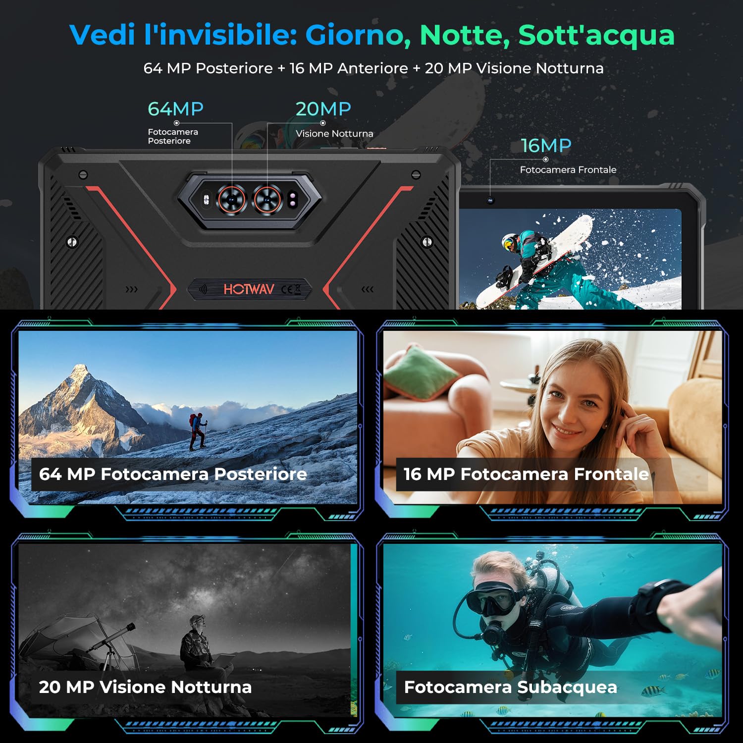 HOTWAV R9 Ultra 5G Rugged Tablet Android 15-2K 11 Pollici Stilo Tablet 24GB+512GB/2TB TF Tablets Impermeabile, 20080mAh Robusto Tablet PC 64MP+16MP/IP68 69K/Dual SIM 5G/5G WiFi/Face ID/GPS/OTG