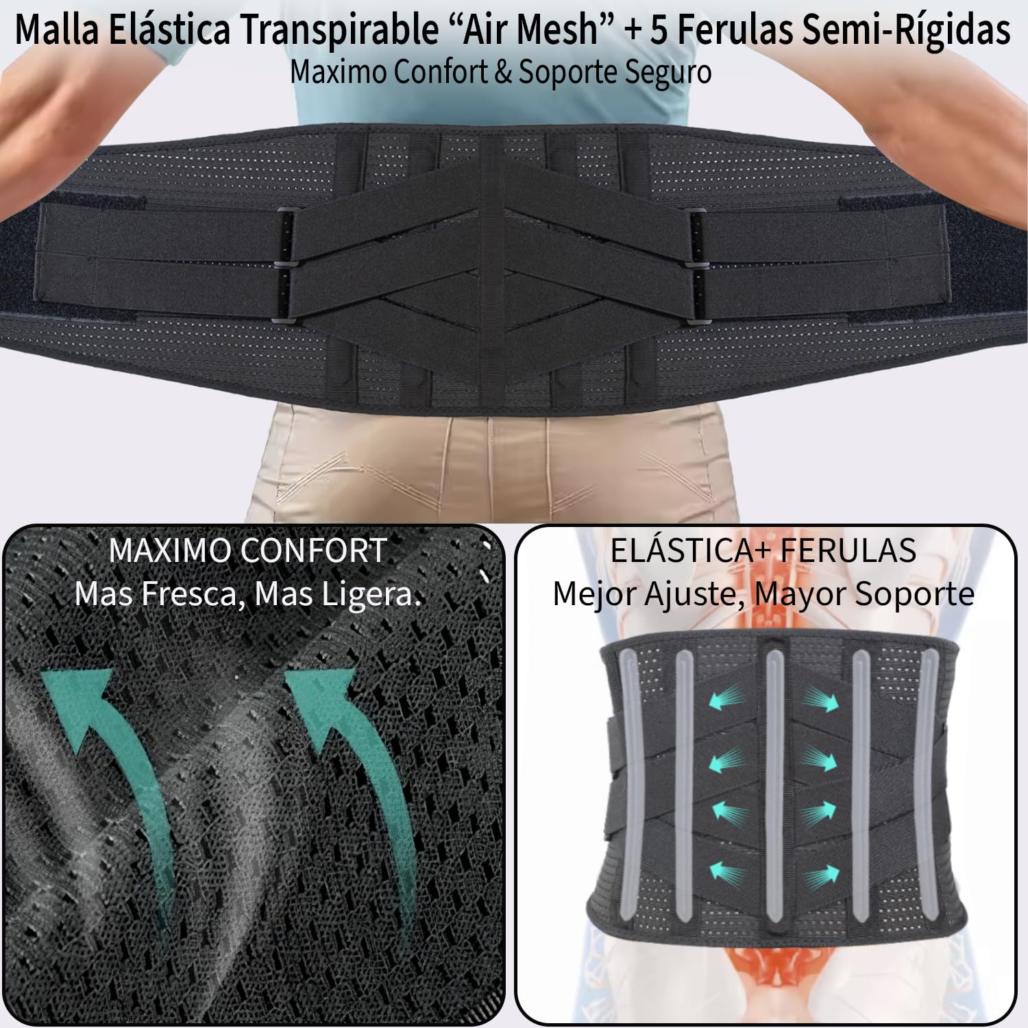 Faja Lumbar Hombre y Mujer de Trabajo – 5 Férulas y 8 Puntos de Compresión – Alivio Dolor Espalda, Ciática y Hernia – Cinturón Lumbar Ergonómico y Transpirable – M