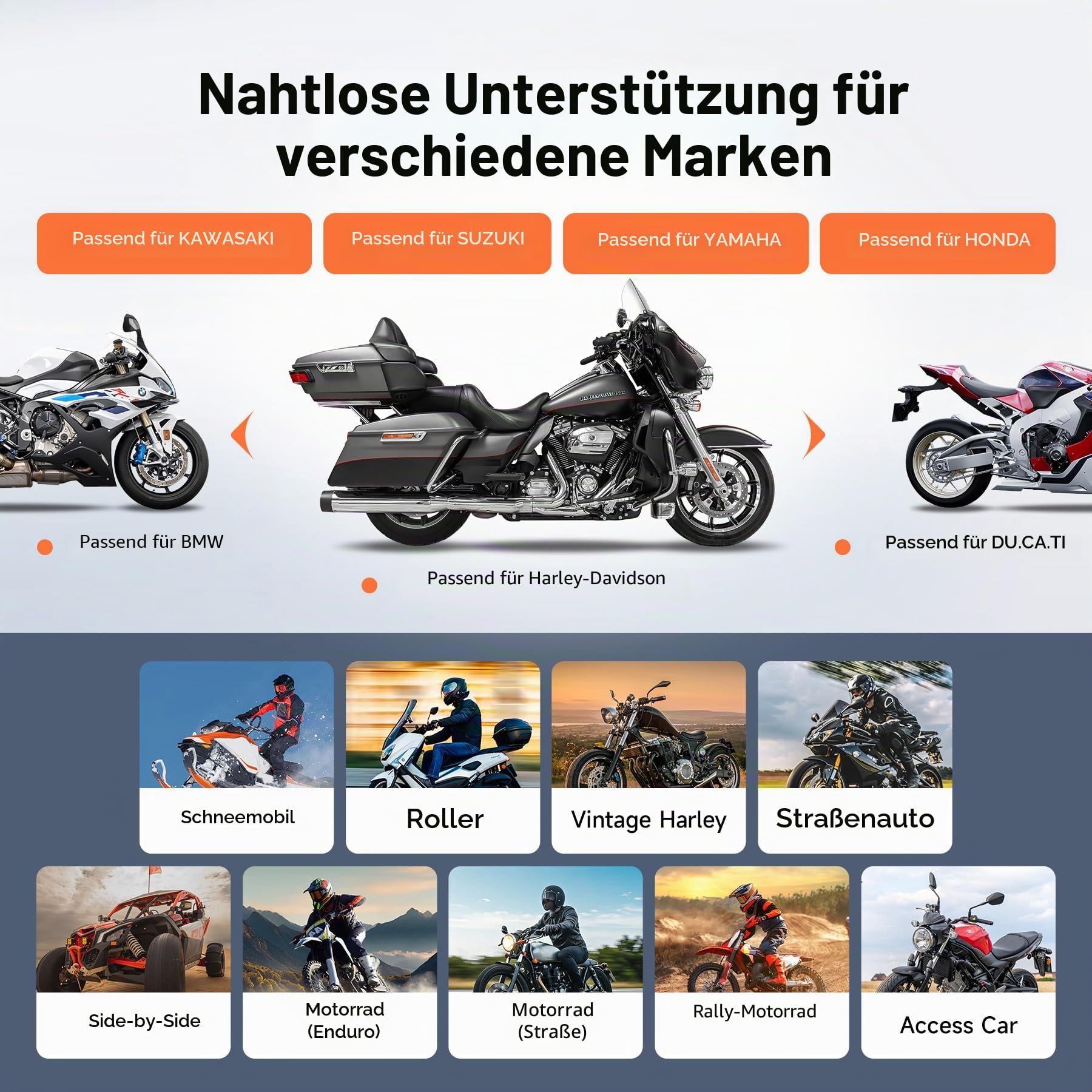 TopScan Motorrad OBD2 Diagnosegerät, Kabelloser Motorrad OBD2 Diagnosewerkzeug, Passend für Harley, Ducati, BMW, Alle Systeme Scan Tool mit Hot Reset Funktionen, Datenstrom, Grau