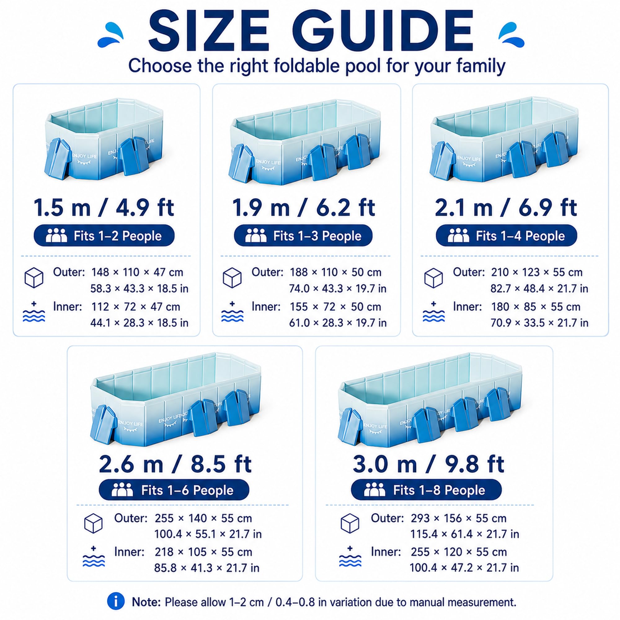 Nicht Aufblasbarer Faltbarer Pool, 5-Schichtiger Verstärkter Familienpool | PVC Faltbare Pools, 60° Halterungen & Doppelablauf, Garten Terrasse Camping Hundebad(C,1.5m/4.9ft)