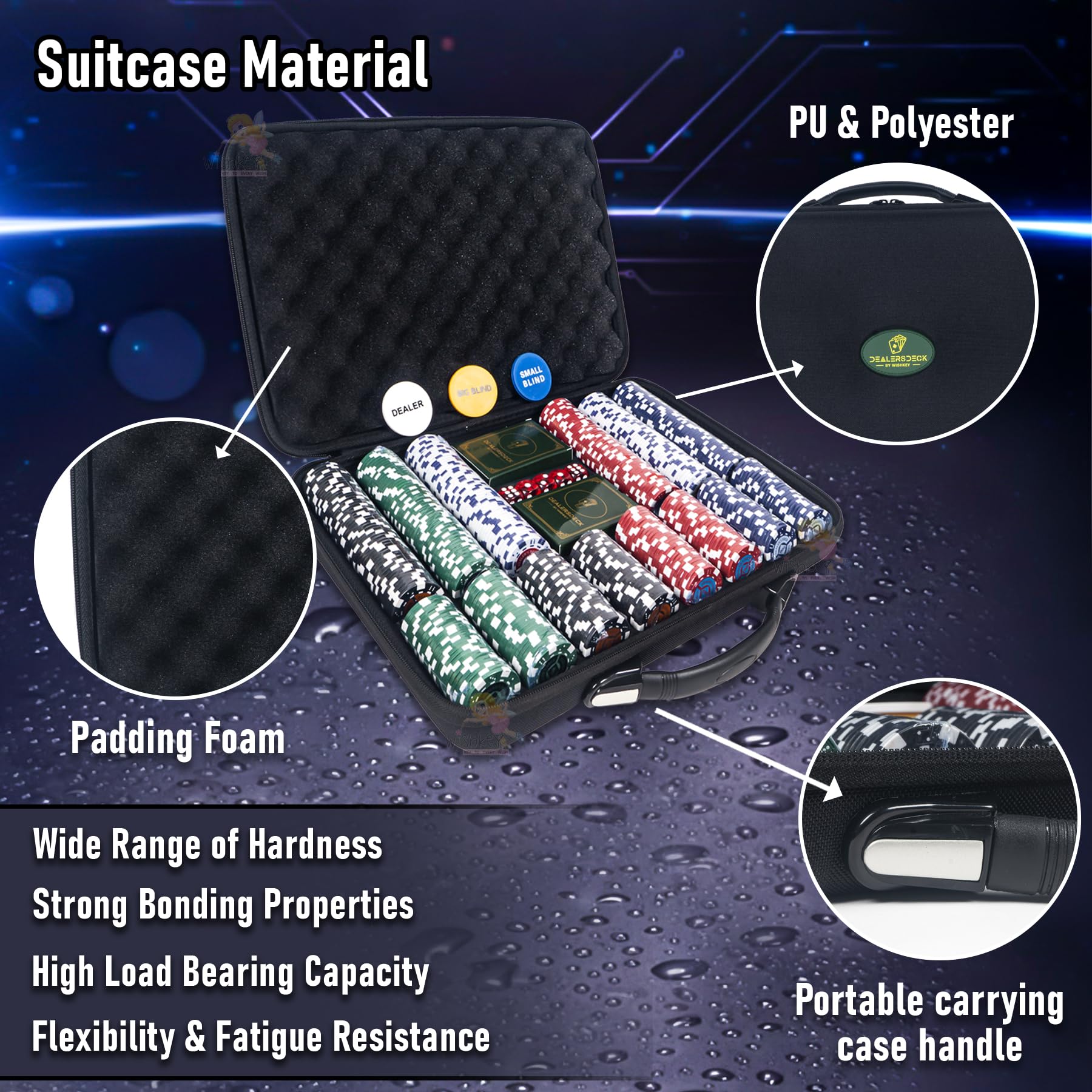 Wishkey Poker Chips Set 500 PCS With Rupee Printed Chips, 5 Dice, 2 Decks of Playing Cards, 3 Dealer Buttons & Premium Carry Case Casino Style Poker Game Set for Home Party, Friends & Family 14+ Years 1