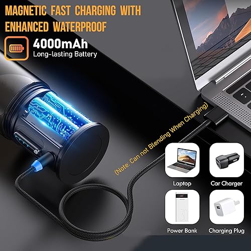 Miniatura 5 de Licuadora portátil, tamaño de viaje personal de 16 onzas para batidos de frutas, 6 cuchillas afiladas, mini USB recargable, impermeable, potente