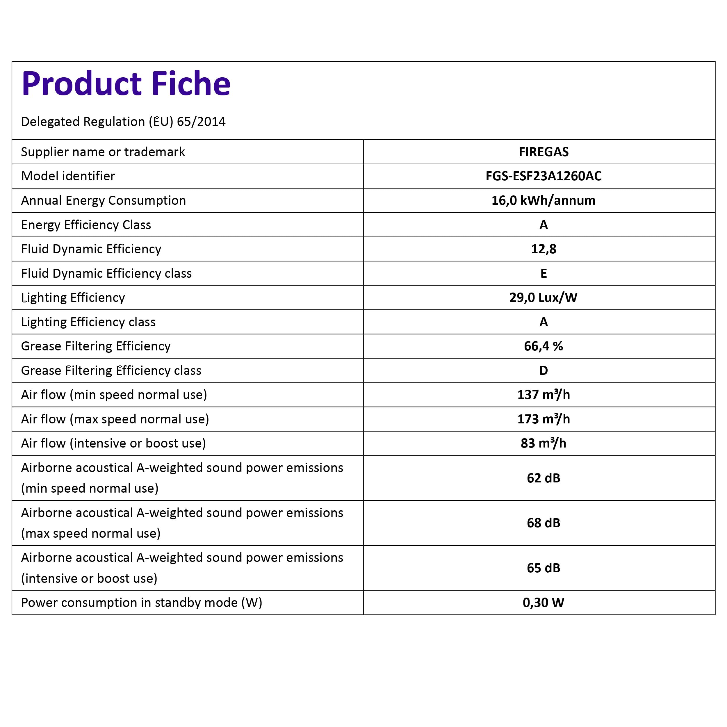 FIREGAS 60 cm Visor Cooker Hood with Brushless Motor, Stainless Steel