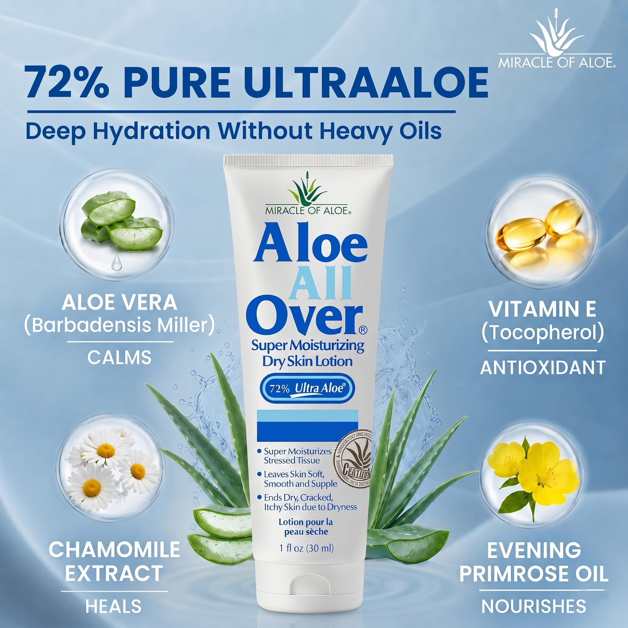 Miracle of Aloe Aloe Vera Lotion, 72% UltraAloe Gel, Face & Body Moisturizer