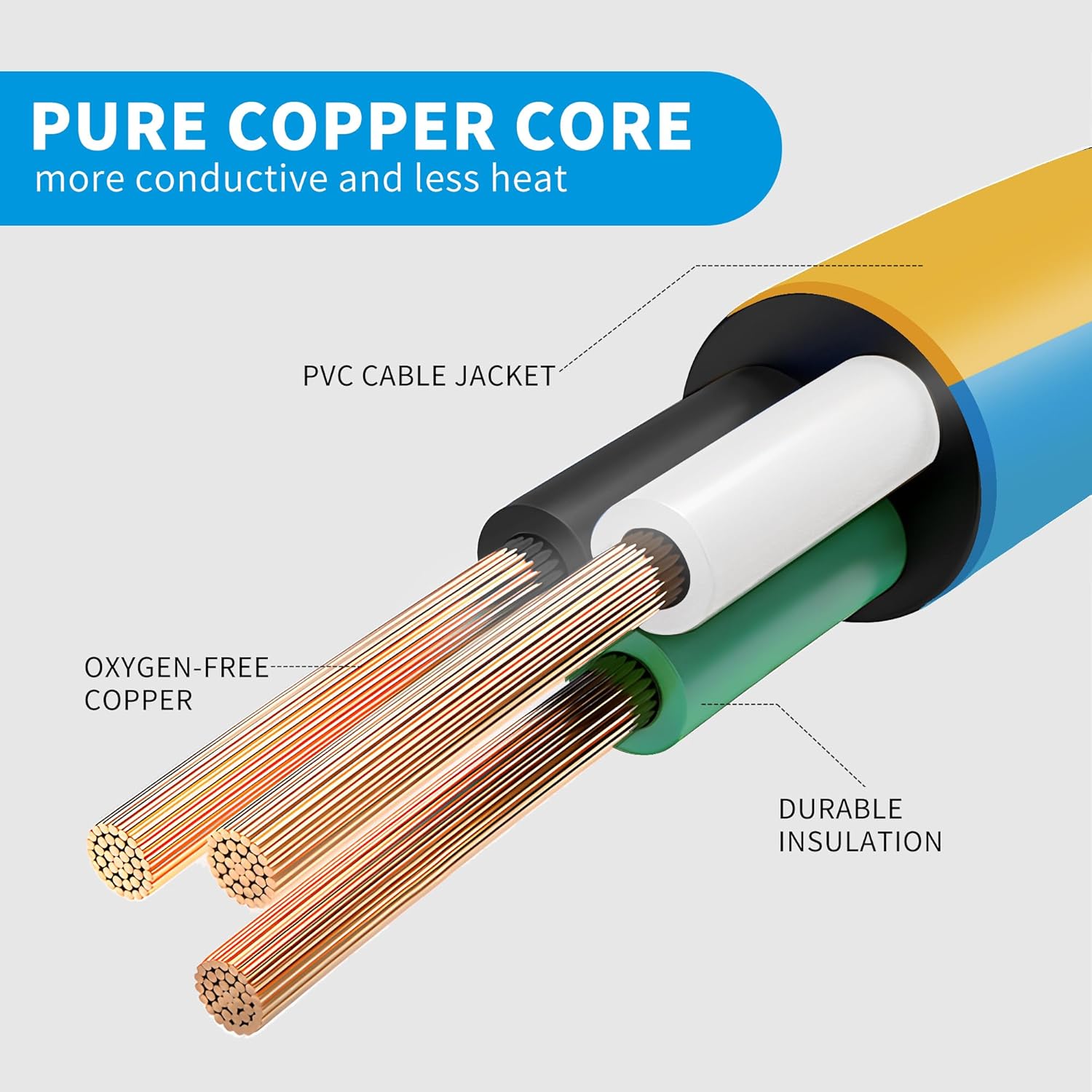 GOMEN 25 ft Extension Cord with Lighted Locking End - 14 AWG Gauge - 14/3 SJTW Heavy Duty for Outdoor/Indoor, 3 Prong Plug, Blue/Yellow Weather Resistant Jacket, for Major Tools and Appliances, 2 Pack