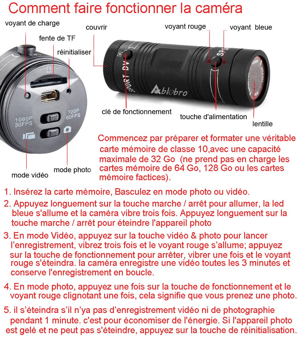 Camera Shotgun 1080P HD Enregistrement pour Tir/Pêche/Pigeons d'argile/Chasse à l'arc Casque Cam Novatek Sport Camera