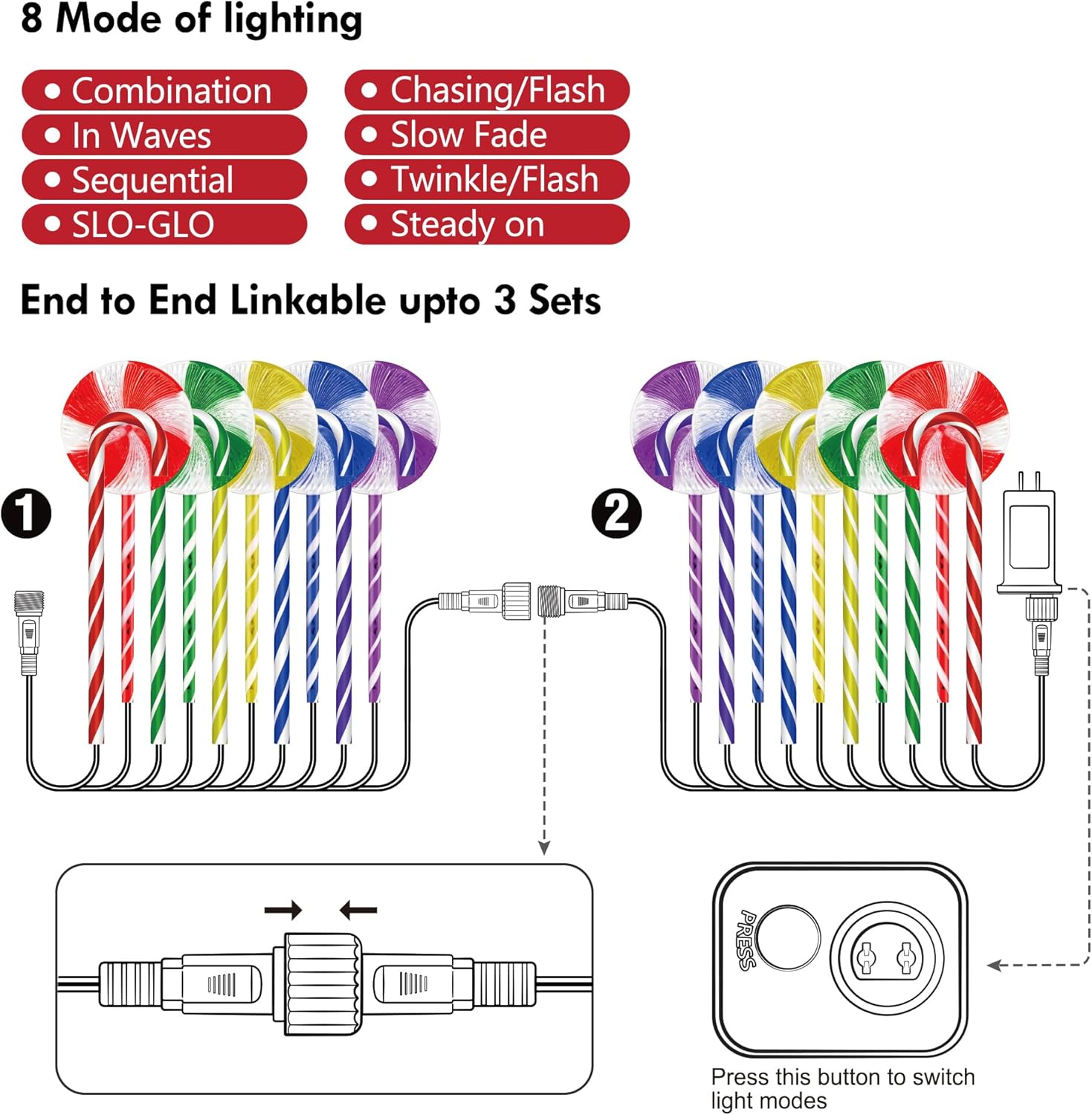 10PK 8 Modes Flashing Christmas Candy Cane Lollipop Lights for Pathway Outdoor 130 LED Waterproof Lighted Up Christmas Light Decor for Garden Yard (Multi-Color)