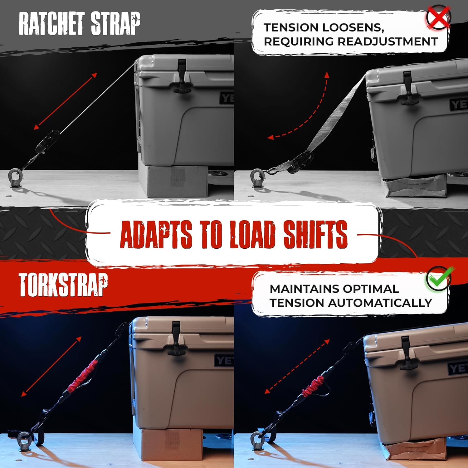 TorkStrap 14' x 1'' Self Tensioning Tie Down Straps [Patented] - Automatically Adapt to Load Shifts - 1,500LB Break Strength - Pull Alternative to Ratchet Straps - Integrated Soft Loops & Hooks (2-PK) - Image 3