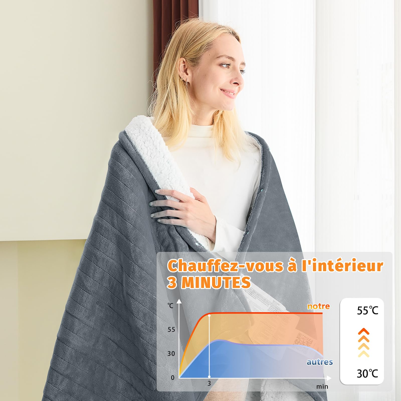 BOMOVA Heizdecke Wärmedecke mit Abschaltautomatik,Kuscheldecke flauschig Weihnachten,10 Heizstufen & 5-Stunden-Timer für Home,Geschenke für Frauen,Weihnachtsdeko für Bett Couchdecke,130x180cm,Grau