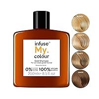 My. HAIRCARE Colour pigmento Infused Shampoo to enhance Vibrancy and Tonal Longevity OG The Colour Hair