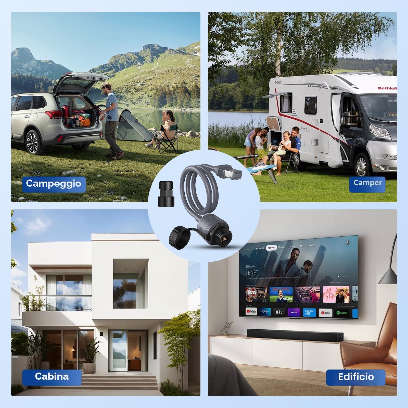 EDUP Starlink - Adattatore Ethernet Gen 3 e Mini con prolunga per cavo impermeabile, accoppiatore RJ45 per Star Link Standard V3 e mini Dishy, ideale per uso interno/esterno (confezione da 2)