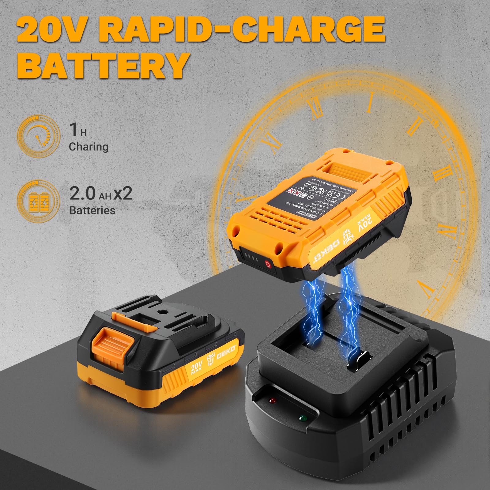 DEKOPRO Caja de Herramientas que Contiene Un Taladro Eléctrico sin Escobillas de 20V y Una Llave de Impacto, Adecuada para Reparaciones y Tareas Generales, Incluye Dos Baterías de 2,0 Ah, Gris