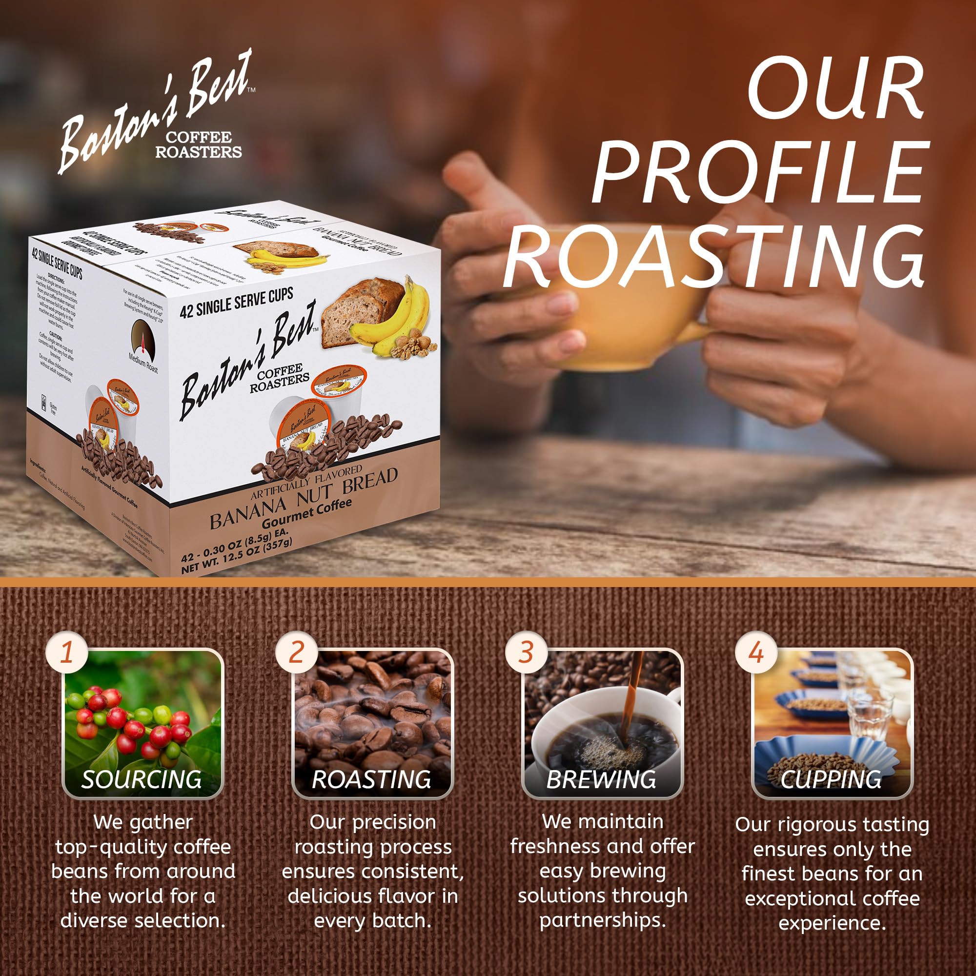 Amazon.com: Boston's Best - Banana Nut Bread Flavored Delicious Gourmet  Coffee Compatible with Keurig Coffee Maker - 42 Count (Pack of 1) : Grocery  & Gourmet Food