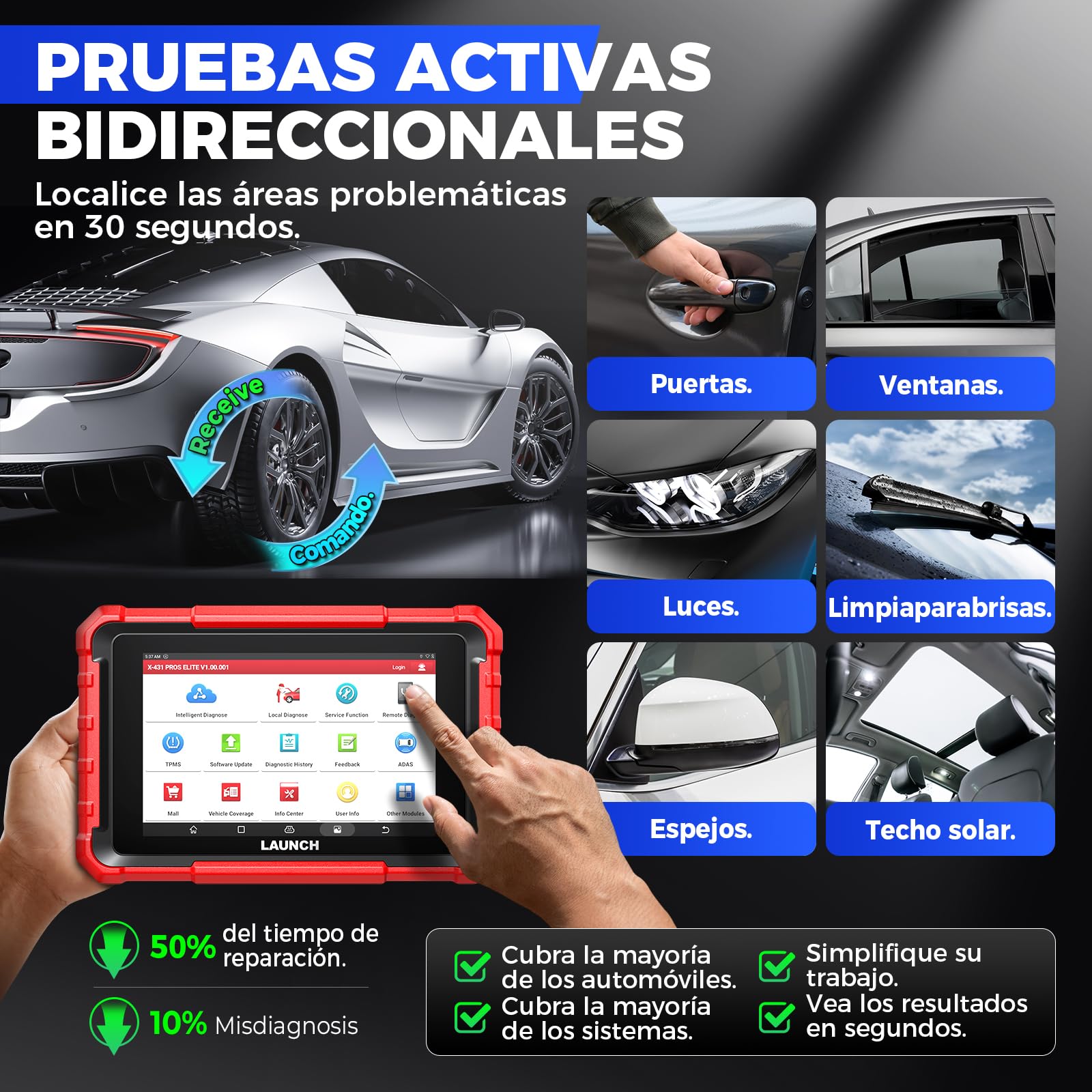 Launch X431 Pros Elite obd2 Diagnosis Coche Multimarca, Bi-Direccional Maquina Diagnosis Coche Scanner,Codificación ECU, Función Guiada VAG, CANFD & DOIP, 45+ Reset, Todo el Sistema, Pruebas Activas