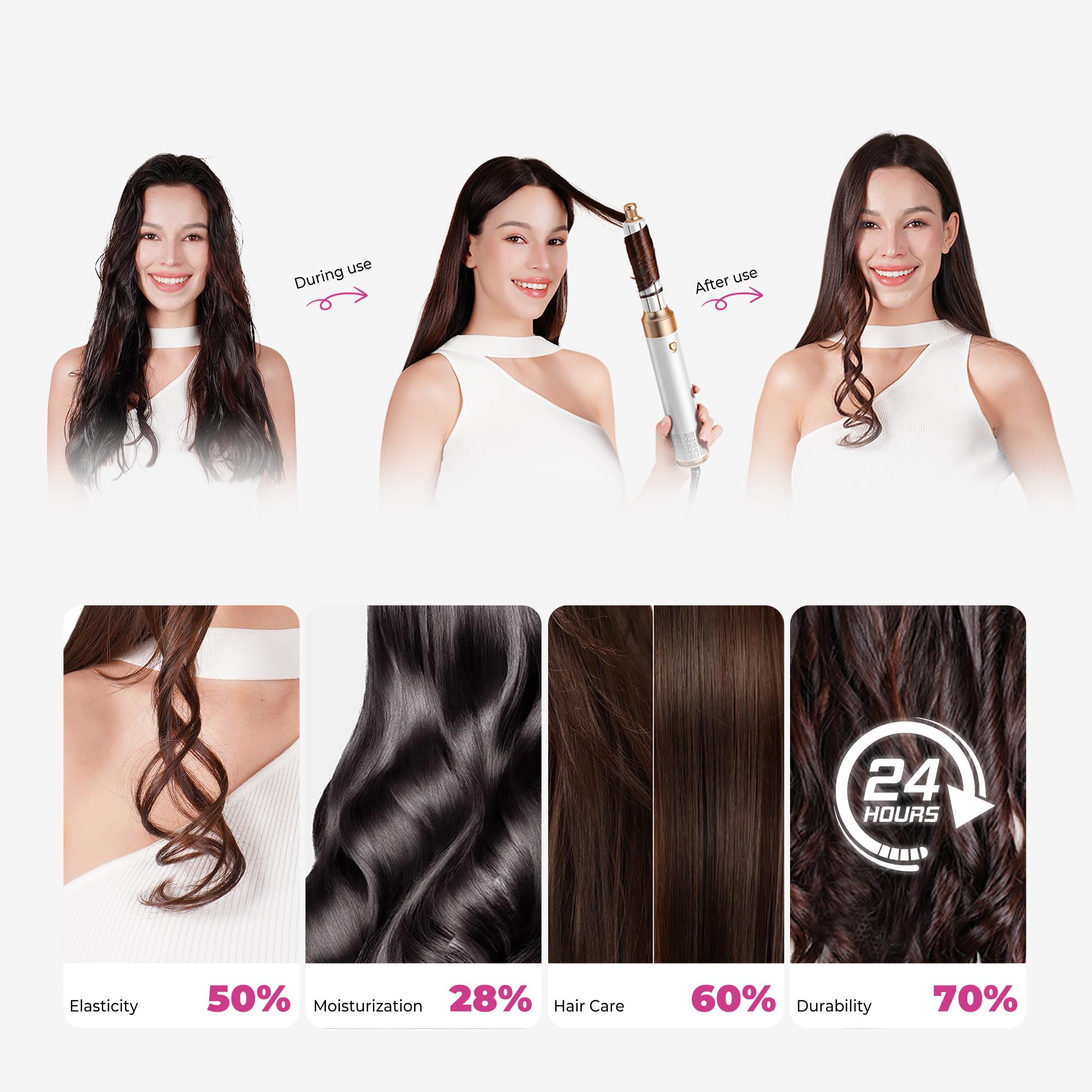 MogaWave Air Styler Pro 6 in 1 Hair Styler set con Asciugacapelli, Spazzola Phon per Capelli, Spazzola Aria Calda, Phon Arricciacapelli ad aria, Ricci, Volumizzant, Liscio