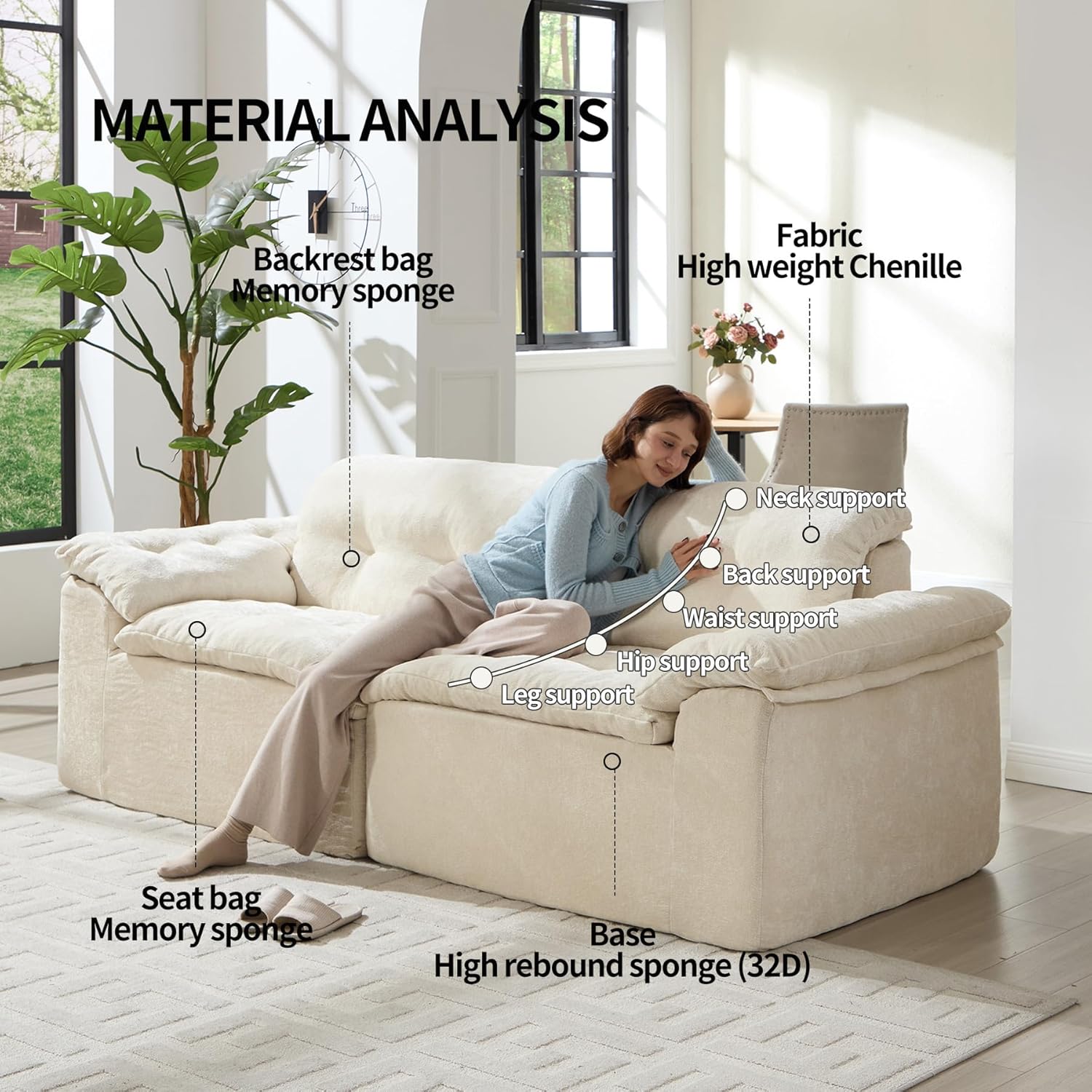 78.7" Cloud Modular Sofa - Boneless Chenille 2-Seater Couch for Living Room, Modern No Assembly Loveseat Sofa (Beige, 2 Seater) | Breathable fabric