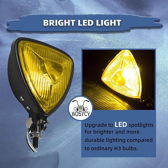 Motorcycle Headlight, Custom Triangle Headlamp, Upgraded Bikes' Black Front Light Universal Fit Chopper Bobber Cafe Racer Harley Springers Triumph - Bottom Mount Amber Lens