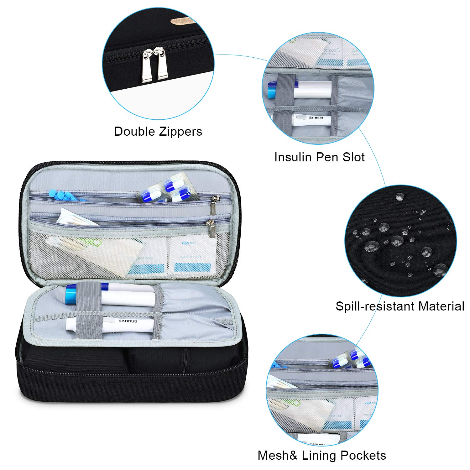 SIMBOOM Diabetic Travel Bag, Insulin Travel Bag for Glucose Meter Insulin Vials and Other Diabetic Supplies (Bag Only) - Black - Image 3