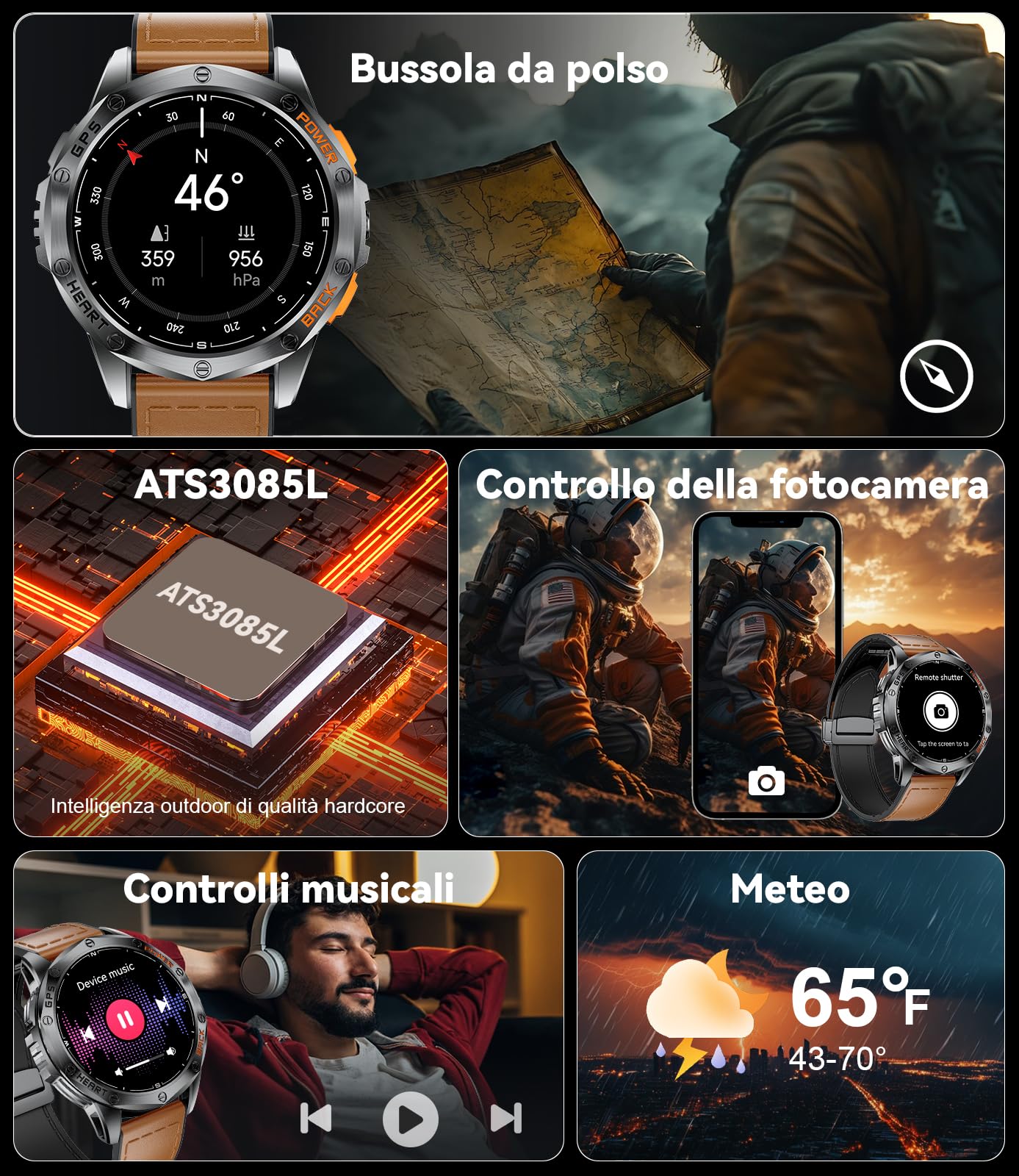 DREMAC GPS Smartwatch Uomo 48mm,Orologio Fitness Impermeabile IP68 con Monitoraggio della Salute 24/7, 110+ Modalità Sportive, Chiamate Bluetooth, Torcia, Batteria da 30 Giorni per iOS Android