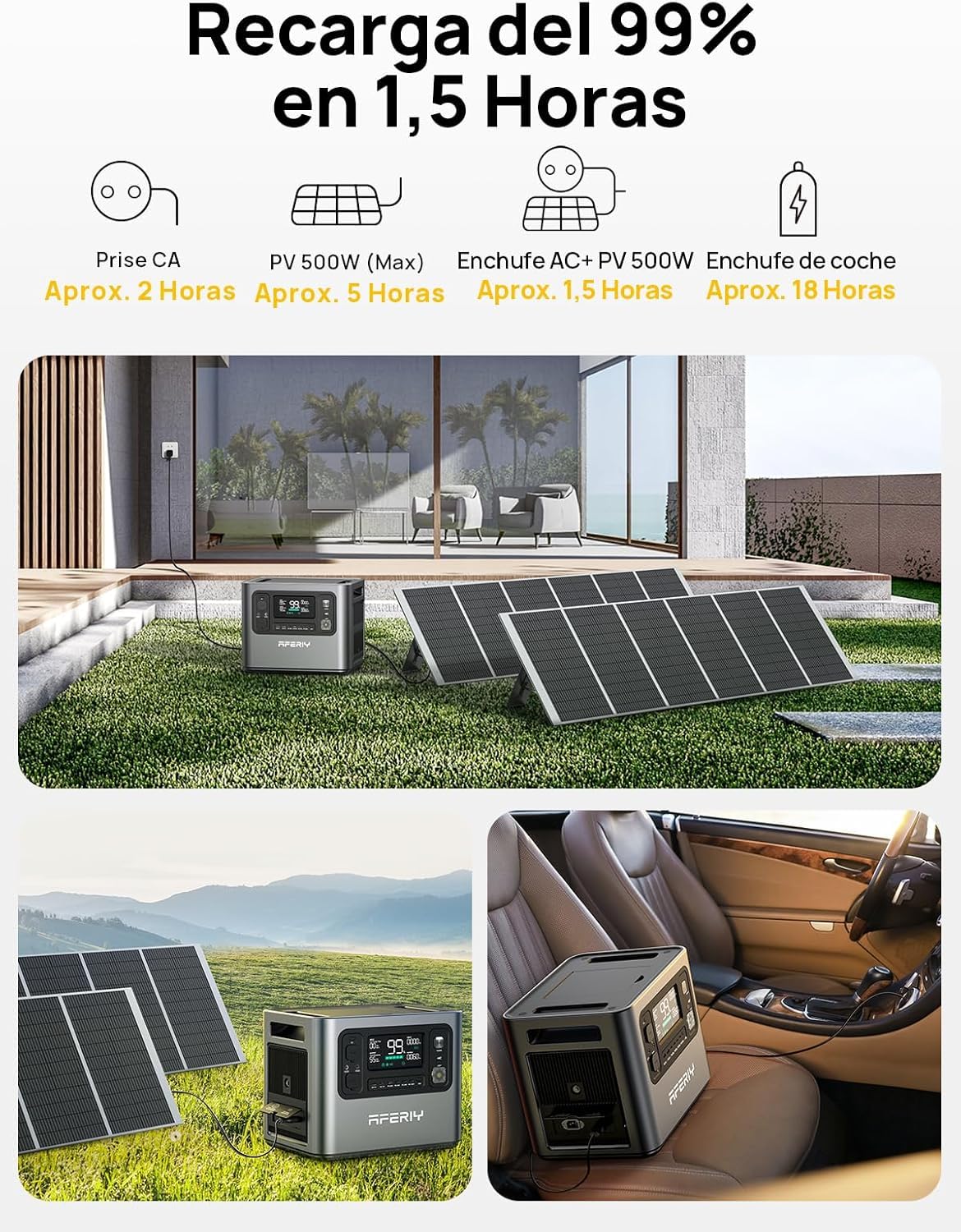AFERIY Generador Eléctrico Portátil De 2400 W Con Panel Solar De 400 W, Estación De Alimentación 2048 Wh, 3 Salidas Ca 2400 W (4800 W Pic), 220 V-240 V, Central Eléctrica Portátil Para Camping