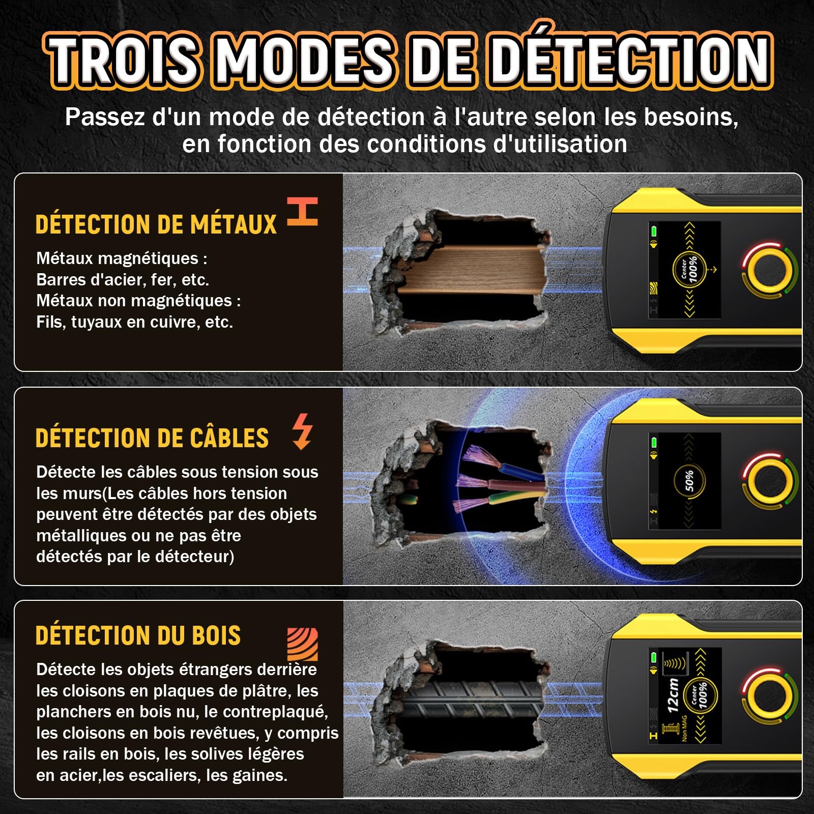 WD-02 Détecteur Mural, Détecteur De Montants Multifonction avec Écran TFT et Trou de Positionnement, Détecteur de Métaux pour le Centre et le Bord de Bois, Câble AC, Métal, Poutres, Chevrons, Tuyaux