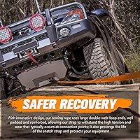 Vista 6 de BUNKER INDUST Kit de recuperación de correa de remolque resistente, correa de enganche de 3 pulgadas x 30 pies, 30,000 libras + receptor de enganche