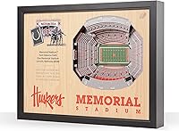 Vista 61 de YouTheFan NCAA Arte de Pared StadiumView de 25 Capas