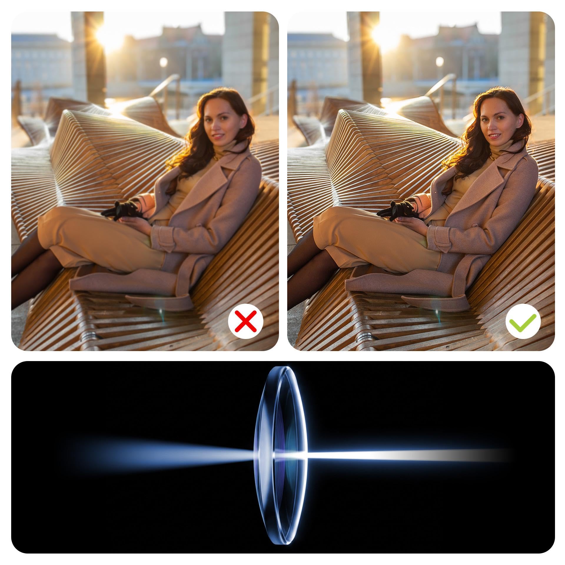 3mk Sapphire Lens Apple iPhone 14,15,16,17 Pro/ 14,15,16,17 Pro Max Szkło Szafirowe na Aparat Przezroczyste