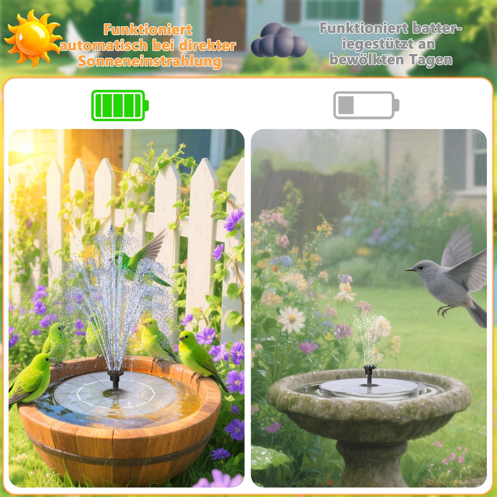 AISITIN Solarbrunnen für Draussen Split-Design mit Batterie, Solar Fontäne Pumpe mit Verschiedene Sprüh Effekten, Solar Teichpumpe, Solar Springbrunnen für Außen für Garten,Teich, DIY Wasserspiel-2,8W