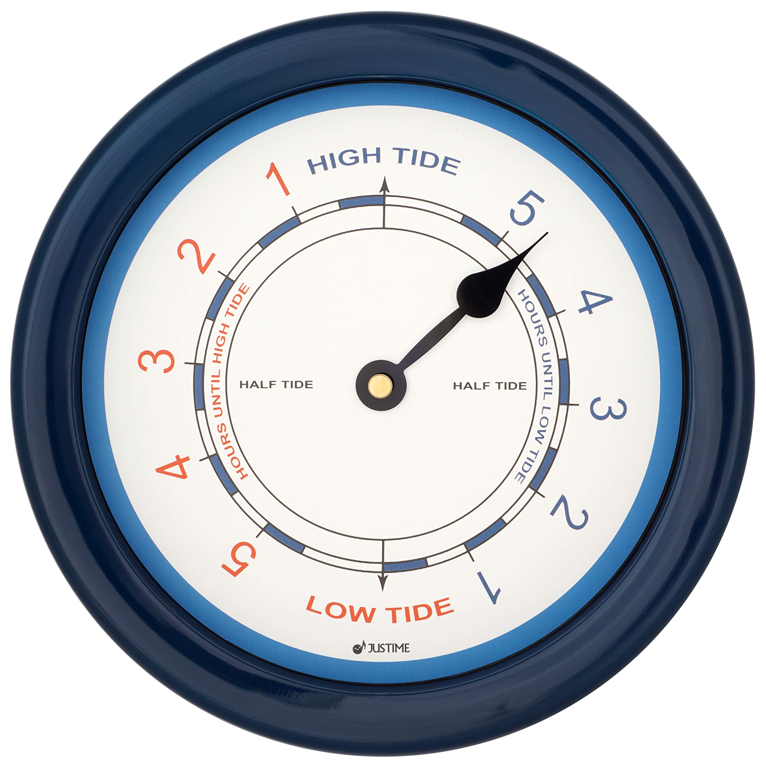 Horloge marée Atlantique pour ne plus jamais rater l'heure de la marée basse