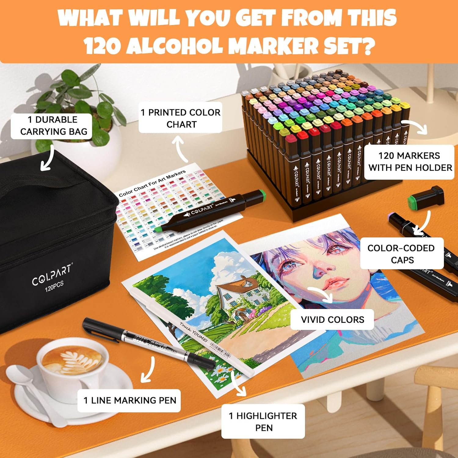 120 Colors Alcohol Markers Set Dual Tip Art Markers for Kids Marker Pens with Pen Holder and Case for Adult Painting Supplies Perfect for Painting, Coloring Book, Sketching and Drawing - Image 5