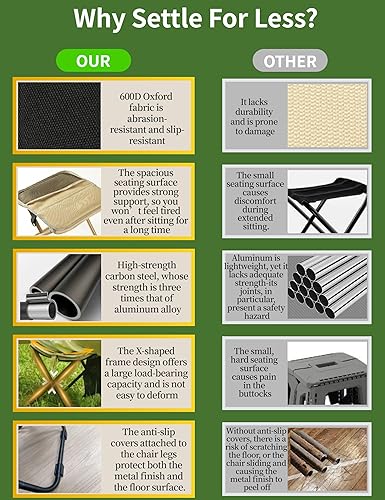 Miniatura 7 de COMELY Silla plegable portátil para exteriores Taburete de camping resistente para adultos, taburetes plegables ultraligeros compactos para pesca,