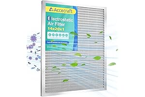 14x20x1 Electrostatic Air Filter: A Healthier Home with Lifetime Filtration